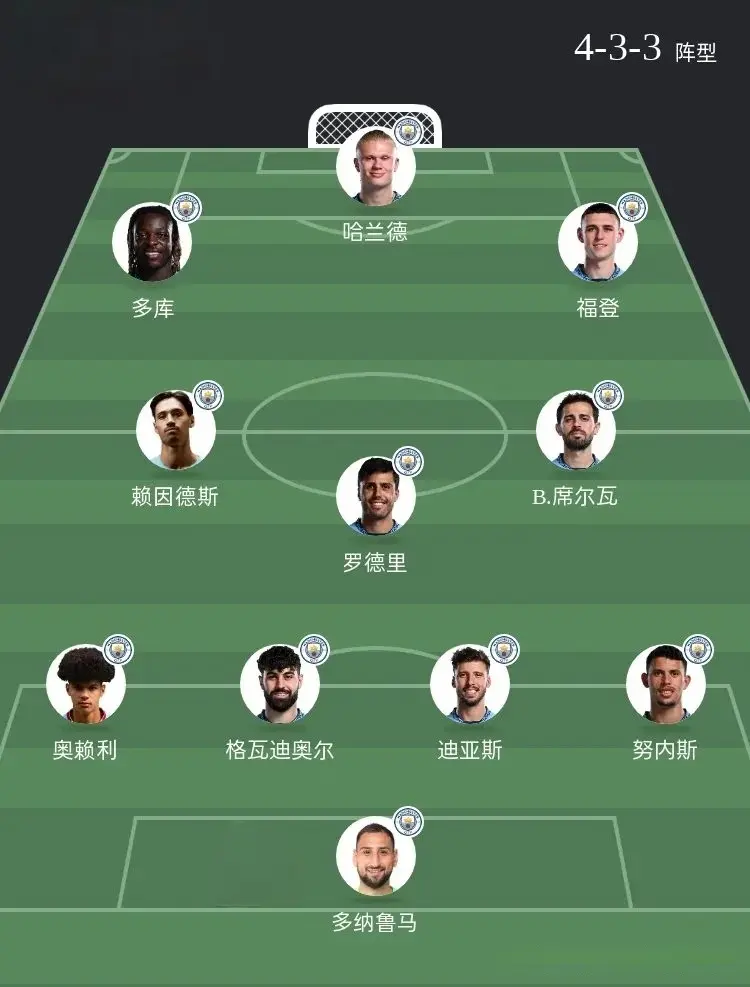 LW, alt, amp LW, alt, amp