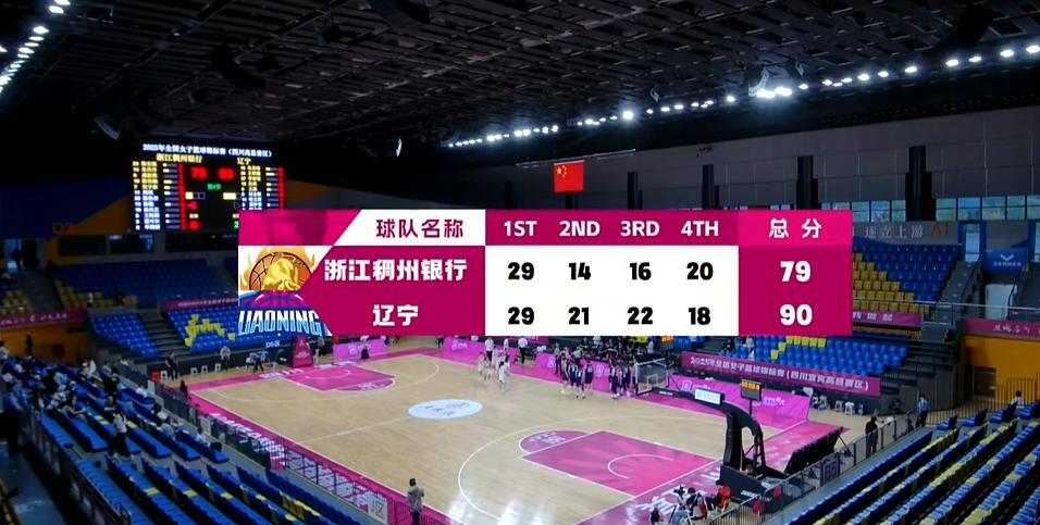 com, FLc, gtimg com, FLc, gtimg